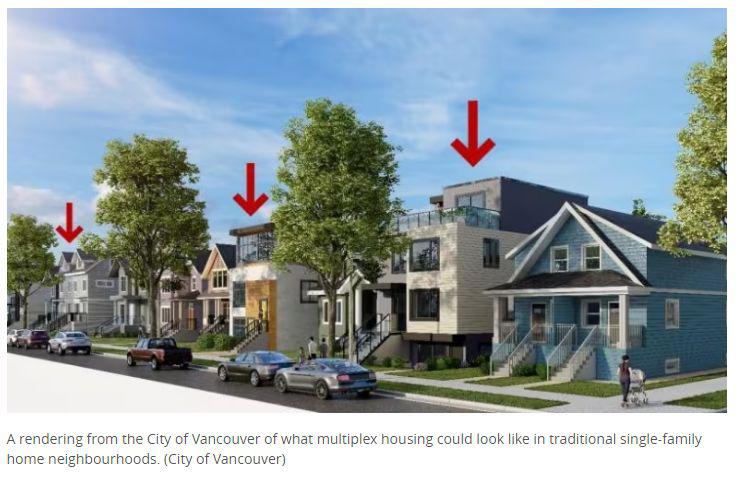 Homes For People Rendering of What a Single Family Neighbourhood Could Look LIek With Inflll Housinf - City of Vancouver